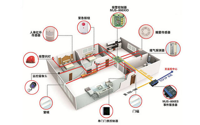 企業概況(圖1)